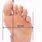 How to Measure Your Feet