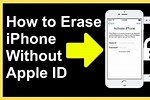 How to Reset iPhone without Apple ID