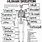 Human Anatomy Worksheets Printable