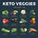 Keto Diet Food List Vegetable