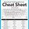 Keyboard Cheat Sheet Printable