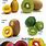 Kiwi Fruit Varieties