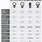 LED Light Comparison Chart