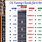Lap Steel Guitar Chord Chart