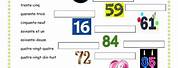 Les Nombres Worksheet