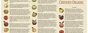 List of Heirloom Apple Varieties