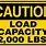 Load Capacity Signs