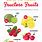 Low Fructose Fruits List