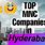 MNC Companies in Hyderabad