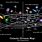 Map of Galaxies in the Universe