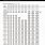 Marvin Casement Window Size Chart