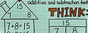 Math Anchor Charts for First Grade