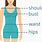 Measuring Your Body