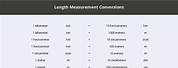 Metric to Standard Length Conversion Chart