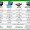 Microsoft Surface Pro Models List