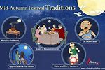 Mid-Autumn Festival Traditions