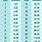 Miles Conversion Chart