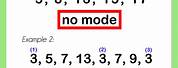 Mode Meaning Math