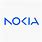 Nokia Hands GIF