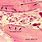 Osteocytes Histology