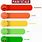 Pain Scale Graphic