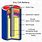 Parts of Dry Cell