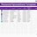 Password Keeper Template Excel