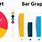 Pie-Chart Bar Graph