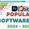 Popular Software