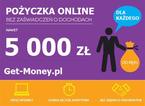 kredyt gotowkowy online eurobank natychmiast na konto