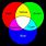 Primary Color Wheel Light