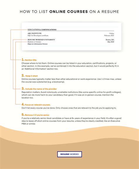 Download Professional Resume Writing Course