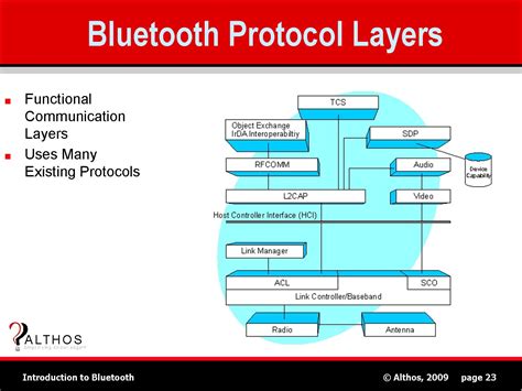 bluetooth device rfcomm protocol tdi code 10