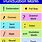 Punctuation Marks Chart