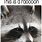 Raccoon Face Meme