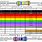 Resistor Color Chart PDF