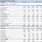 S Corp Balance Sheet Sample