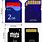 SD Memory Card Sizes