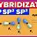 SP vs SP2 vs Sp3 Hybridization