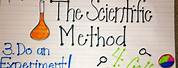 Scientific Method Steps Anchor Chart