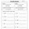 Scientific Notation Worksheet Printable