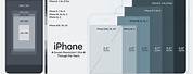 Screen Size iPhone 6 Plus Next to Iophone X