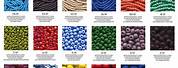 Seed Bead Size Chart mm