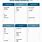 Social Media Strategy Template