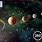 Solar System 360 View