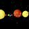 Solar System Model Examples