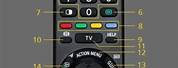 Sony TV Remote Menu Button