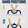 Spin Bike Hand Positions