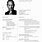 Steve Jobs Resume Example