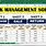 Stock Maintenance Excel